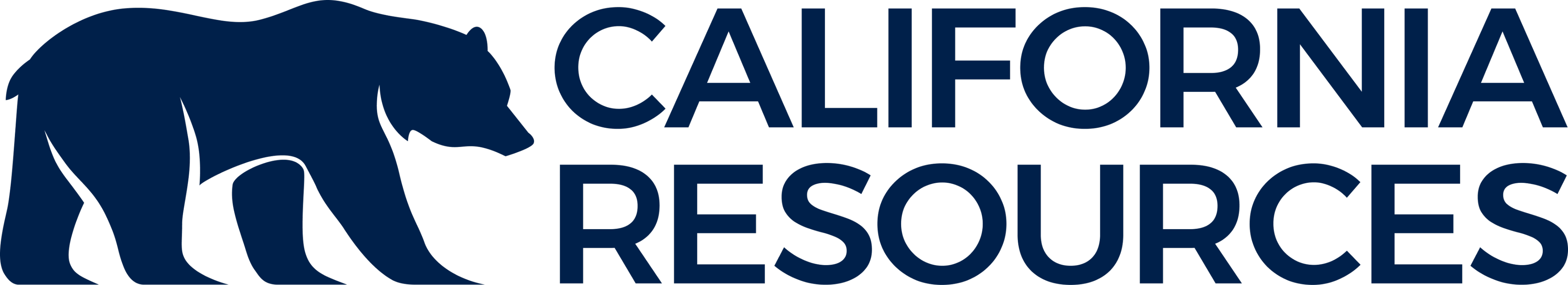 California Resources Corporation